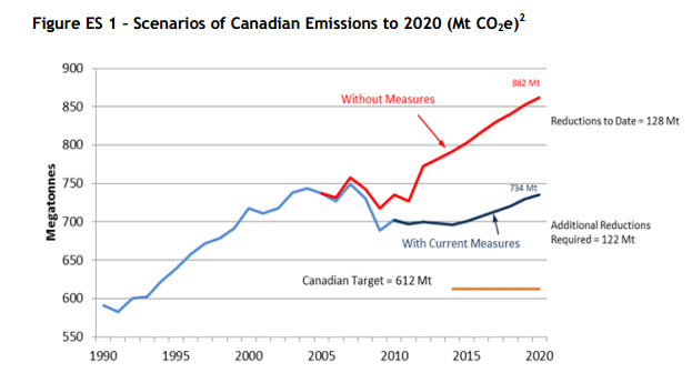 28-Oct-13 10-09-12 PM