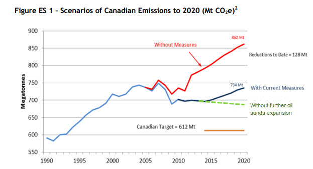 03-Nov-13 6-07-48 PM