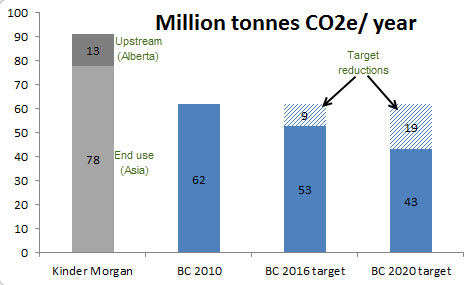 04-Nov-13 4-30-35 PM